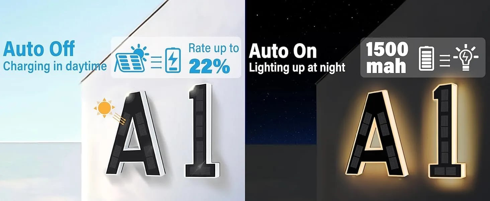 🔥Solar Lighted House Numbers for Outside